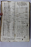 folio 006 - 1783