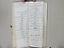 folio 100 - 1806