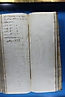 folio 208n