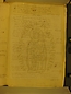 129 Libro racional 1650, folio dar