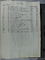 Libro de Rentas - 1784, 0001 folioSN37r