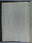 Libro de Rentas - 1784, 0001 folioSN37vto