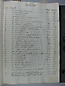 Libro de Rentas - 1784, 0001 folioSN40r