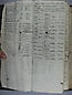 Libro Racional 1757, folios 054vto y 055r