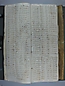 Libro Racional 1763-1769, folios 063vto y 064r