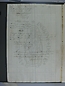 Libro Racional 1862-1864, folio SN48vto