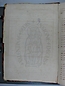 Libro Racional 1876-1890, folio 000vto