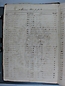 Libro Racional 1876-1890, folio 003vto