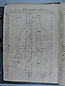 Libro Racional 1876-1890, folio 004vto