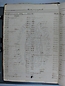 Libro Racional 1876-1890, folio 006vto
