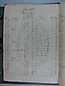 Libro Racional 1876-1890, folio 016vto
