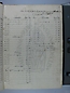 Libro Racional 1876-1890, folio 018r