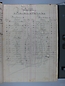 Libro Racional 1876-1890, folio 027r