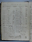 Libro Racional 1876-1890, folio 061vto