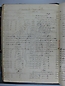 Libro Racional 1876-1890, folio 064vto