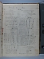 Libro Racional 1876-1890, folio 065r