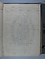 Libro Racional 1876-1890, folio 088r