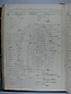 Libro Racional 1876-1890, folio 091vto
