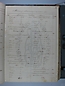 Libro Racional 1876-1890, folio 092r