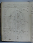 Libro Racional 1876-1890, folio 092vto