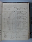 Libro Racional 1876-1890, folio 094r