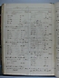 Libro Racional 1876-1890, folio 094vto