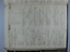Libro Racional 1876-1890, folio 111vto