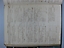 Libro Racional 1876-1890, folio 112vto