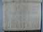 Libro Racional 1876-1890, folio 113vto