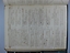 Libro Racional 1876-1890, folio 114vto