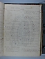 Libro Racional 1876-1890, folio 125r