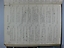 Libro Racional 1876-1890, folio 129vto