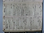 Libro Racional 1876-1890, folio 141vto