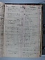 Libro Racional 1876-1890, folio 142r