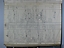 Libro Racional 1876-1890, folio 143vto