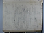 Libro Racional 1876-1890, folio 148vto