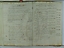 folio 196