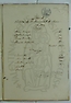folio F01 - Libro de Fárica y cuentas