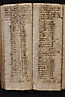 folio n115