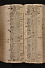 folio 218