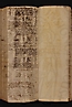 folio 283