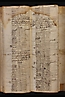 6 folio 191