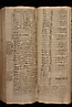folio 296