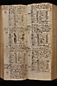folio 128