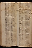 folio 207