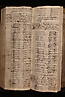 folio 225