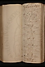 folio 198