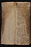 folio 015-1777