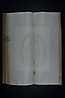 folio 166n