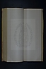 folio 201b